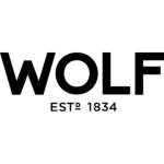 190 Years of Innovation